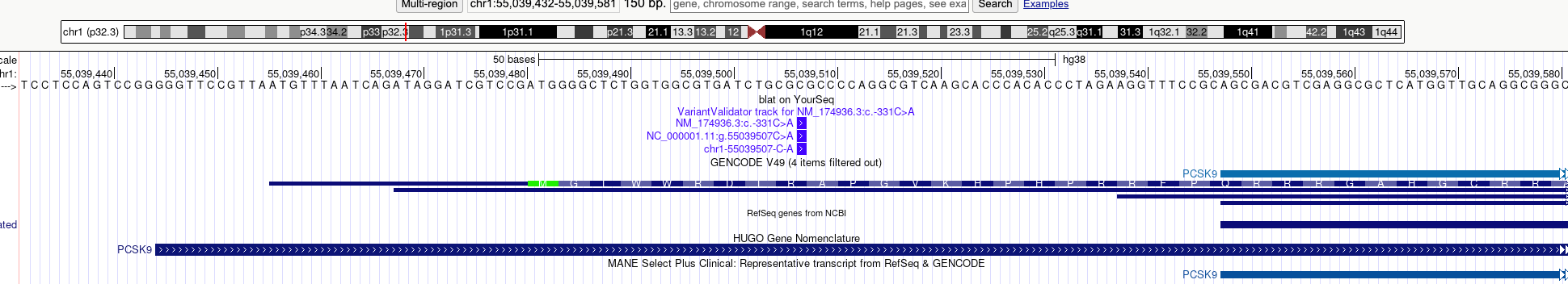 PCSK9 and 